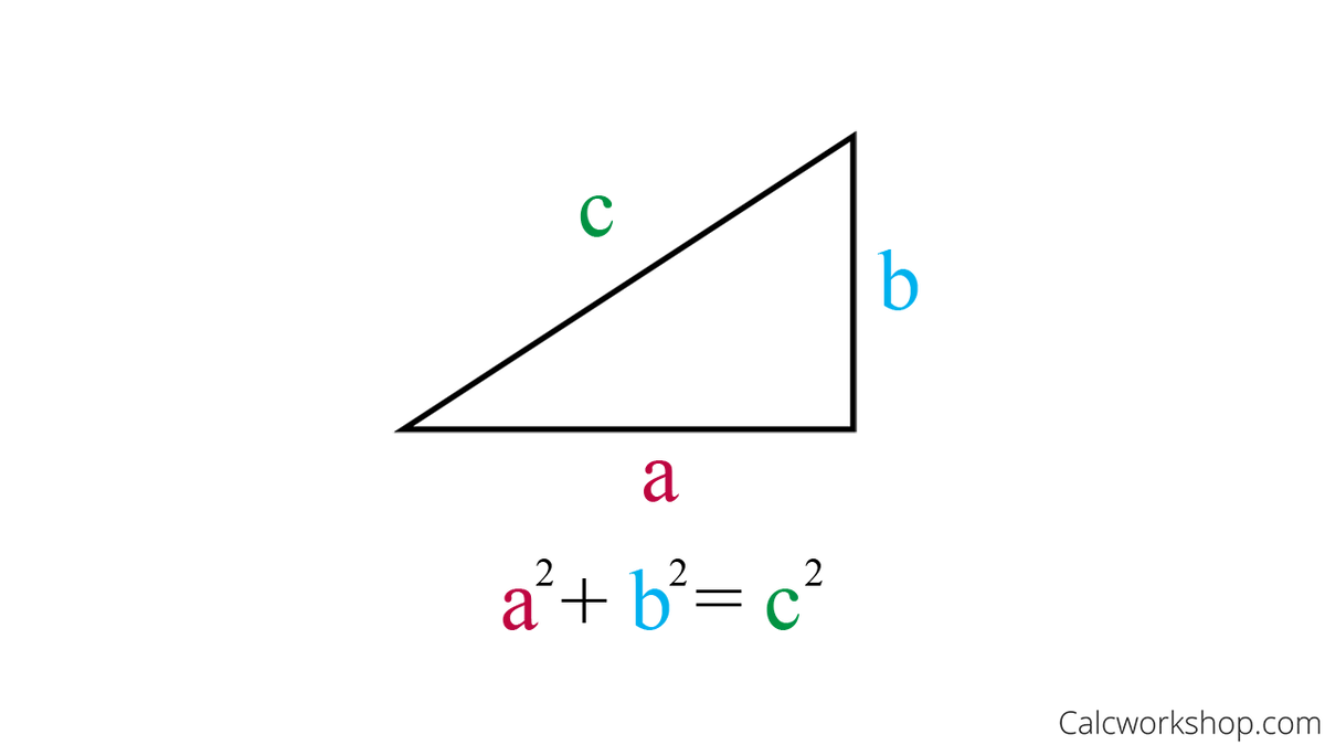 Diagram showing the pythagorean theorem