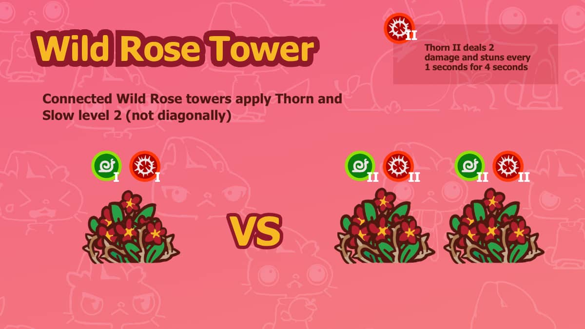 Image showing the symbiosis mechanics of the Wild Rose tower
