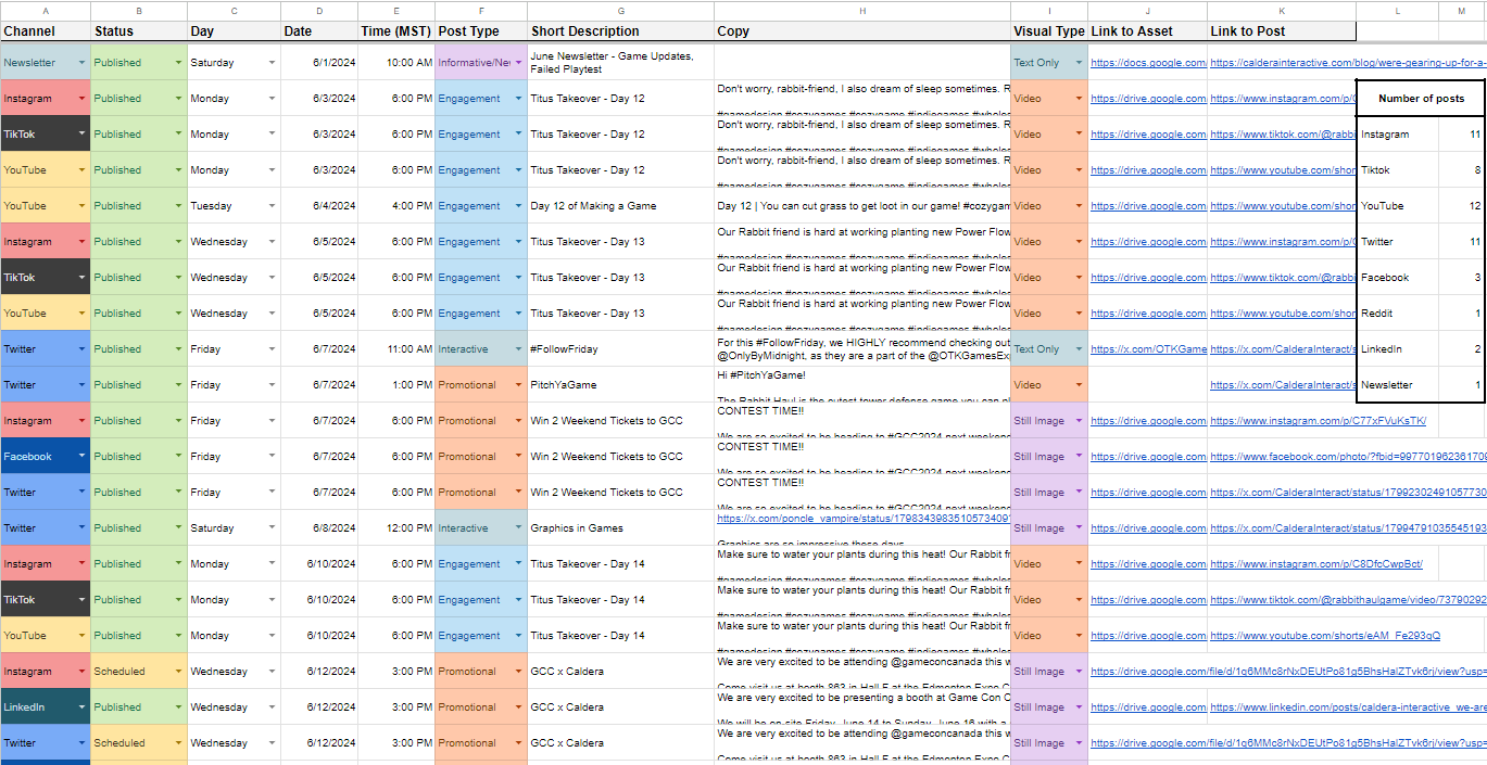 Google Sheets Social Media Planner